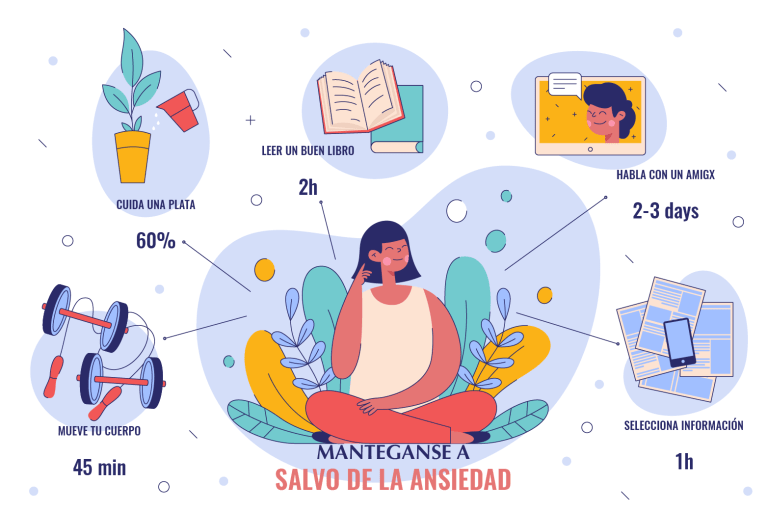 como aliviar la ansiedad